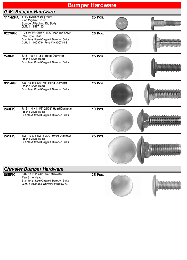 PERNOS Marol Proveedor Industrial